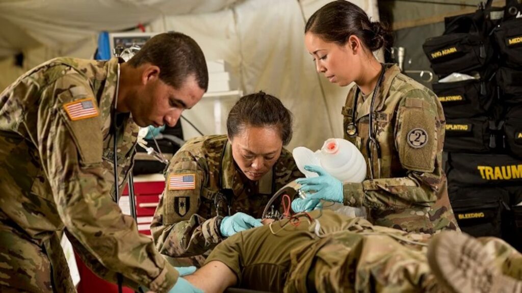 Military Healthcare Administration 1 How does the Military Healthcare Administration work